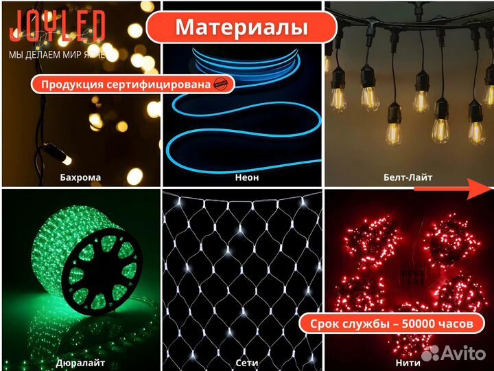 Уличная Светодиодная Подсветка Домов и Коттеджей