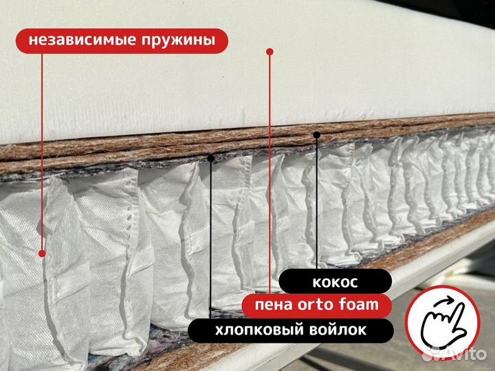 Матрас 200 на 200