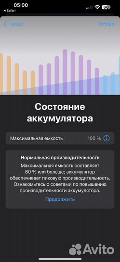 iPhone 13 Pro Max, 128 ГБ