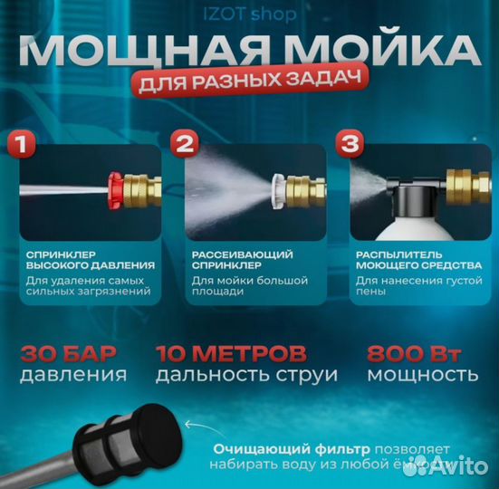 Мойка высокого давления
