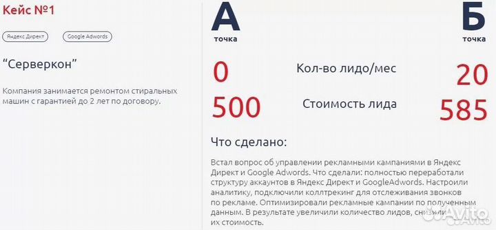 Сео продвижение сайта