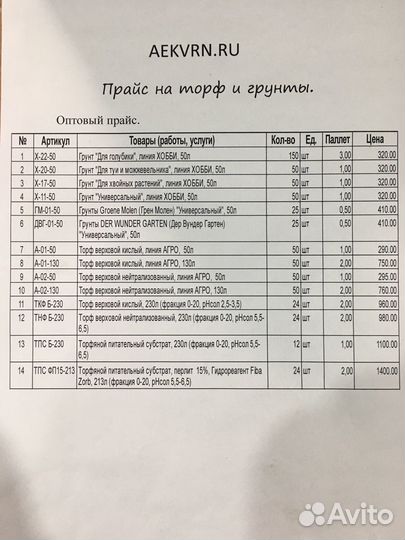 Торф нейтрализованный