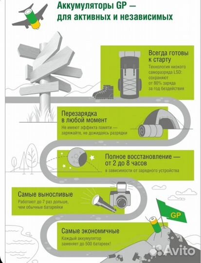 Аккумуляторы GP 2700 и 1000, аа и ааа, новые