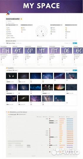 Создание системы планирования в Notion