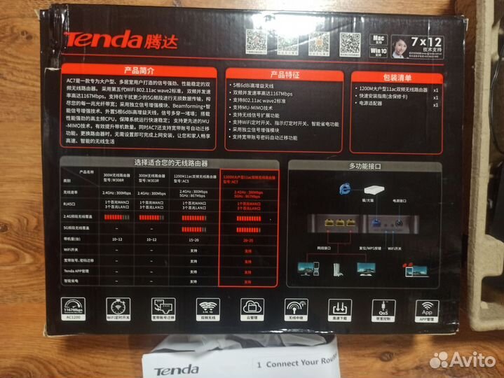 Wi-Fi Роутер Tenda AC7