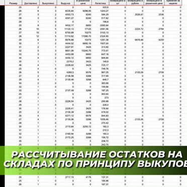 Excel специалист / Разработка excel таблиц