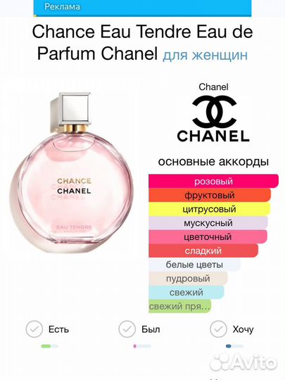 Chanel chance eau tendre parfum распив оригинал