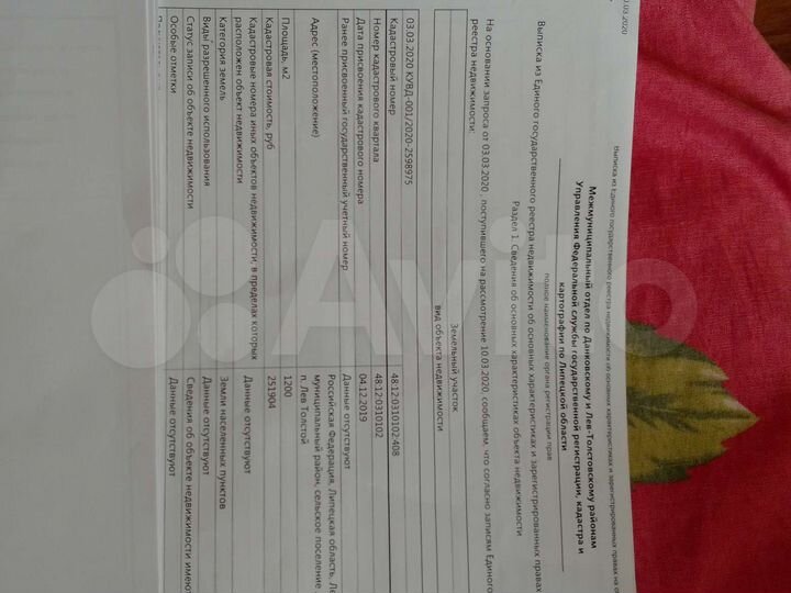 Участок 12 сот. (ИЖС)