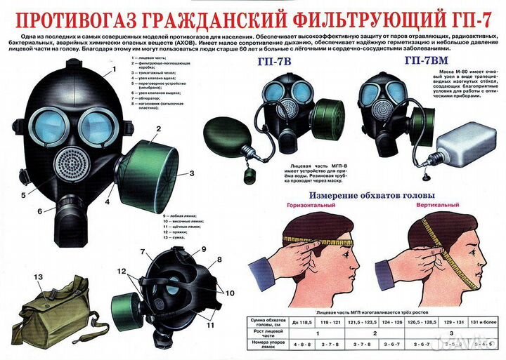 Противогаз гп-7 с хранения