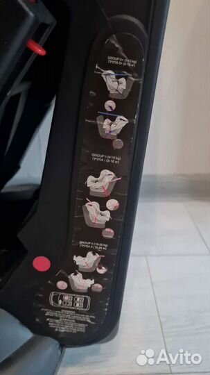 Детское автокресло Lorelli Jupiter 0-25 кг