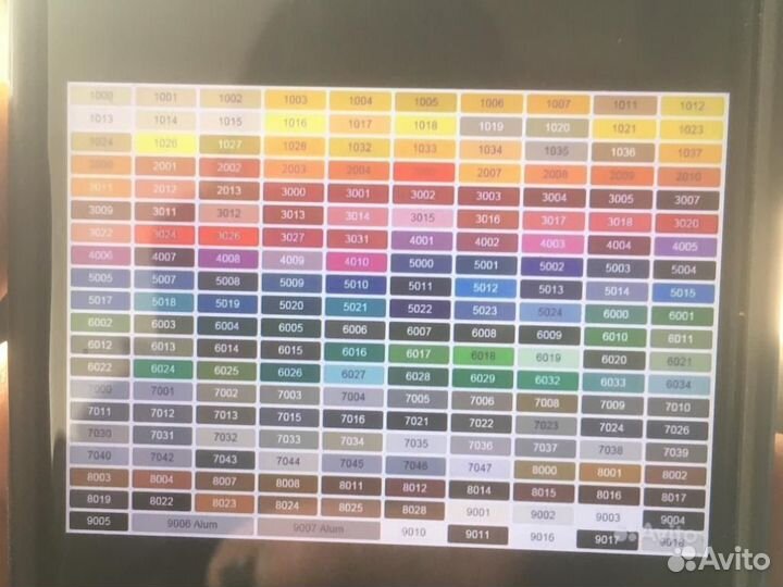 Порошковая покраска пескоструйная обработка