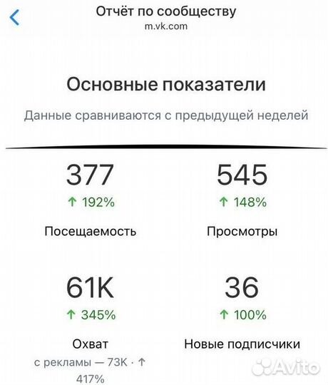 Таргетированная реклама вк, таргетолог, реклама вк