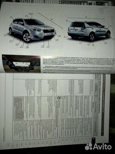 Руководство по ремонту и эксплуатации