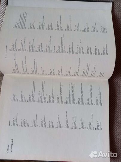 Альбом Третьяковская галерея