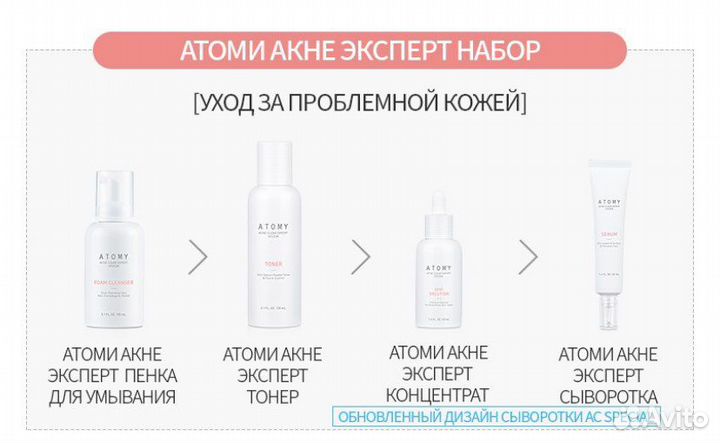 Набор Атоми эксперт для проблемной кожи