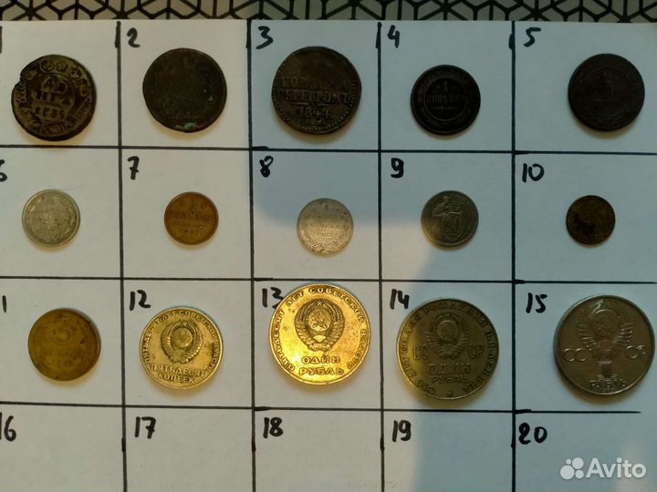 Монеты царской России, СССР