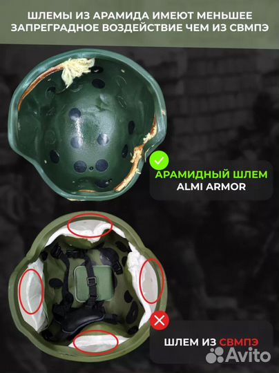 Шлем кевларовый Wendy с ушами, цвет олива