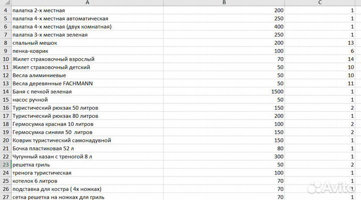 Прокат аренда катамарана 6-8 мест