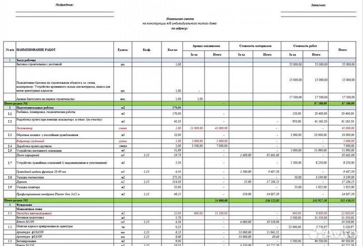 Сметчик. Составление Смет. Услуги Сметчика