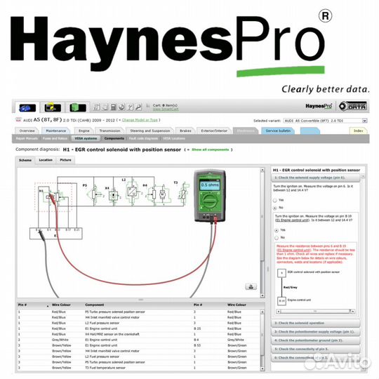 Haynes pro справочник