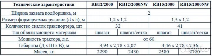 Пресс-подборщик Навигатор-НМ RB-12/2000 NW, 2024