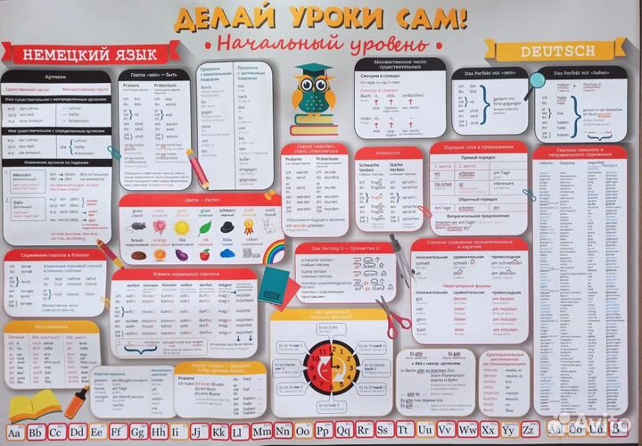 Плакат делай уроки сам немец нач уровень