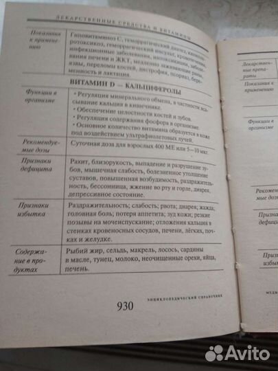 Справочник медицины и здоровья