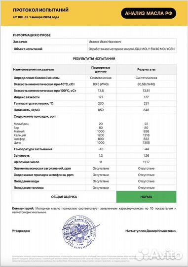 Анализ масла моторного