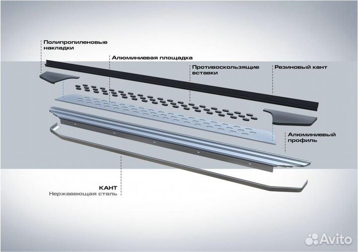Пороги Подножки Toyota Highlander 2014- Bmw-Style