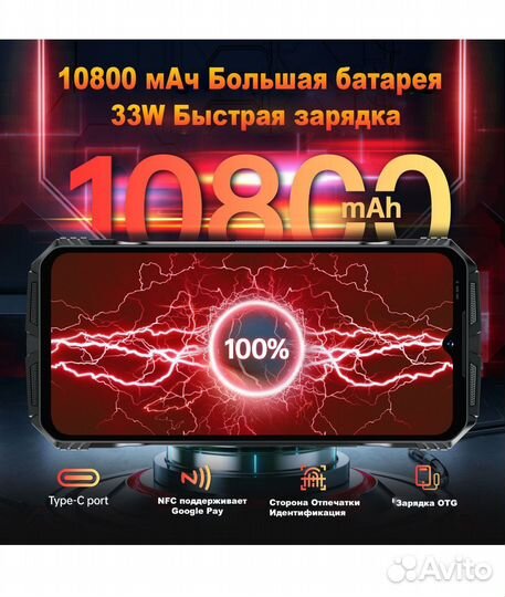 20 гб,6,58 FHD +,Helio G99,10800 мАч,50мп