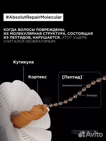 L'Oreal Pro Маска для молекулярного восстановления