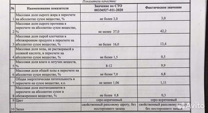 Рапсовый шрот