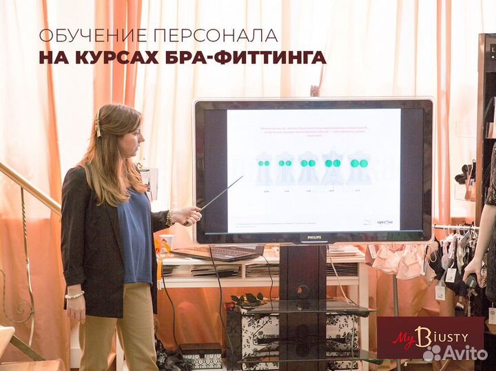 Бизнес по продаже нижнего белья