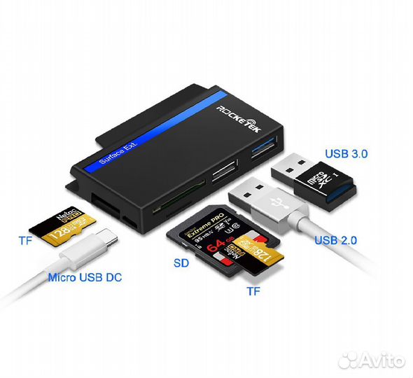 Адаптер кардридер 5в1 Rocketek usb 3 0
