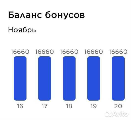 Бонусы спортмастер