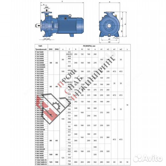 Насос F 32/160 A PN10 3х400В/50 Гц Pedrollo 4FN321