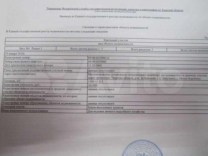Участок 15 сот. (ИЖС)