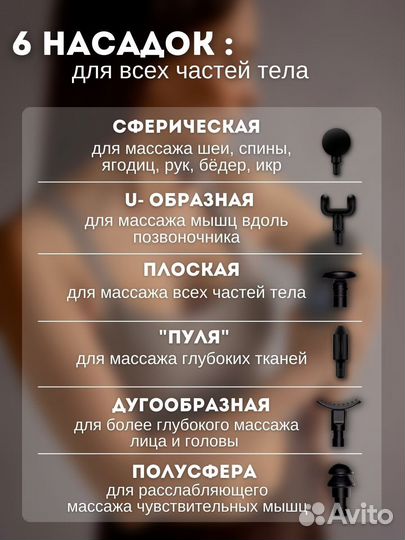 Перкуссионный массажер / Массажер пистолет