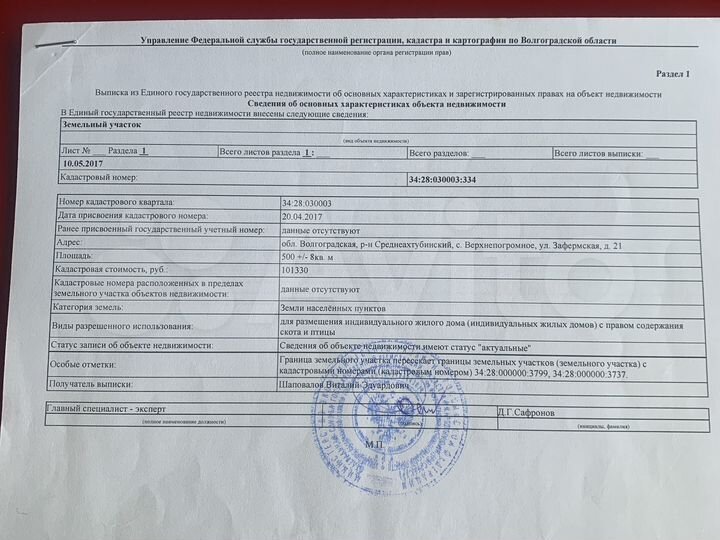 Участок 5 сот. (ИЖС)