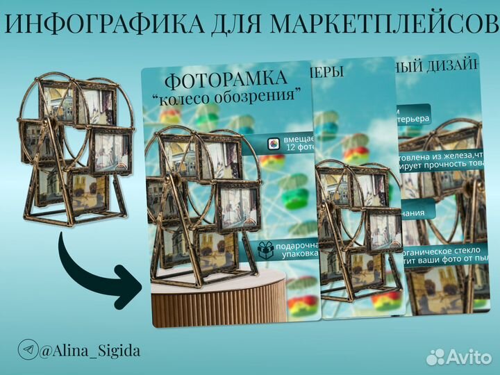 Инфографика для маркетплейсов