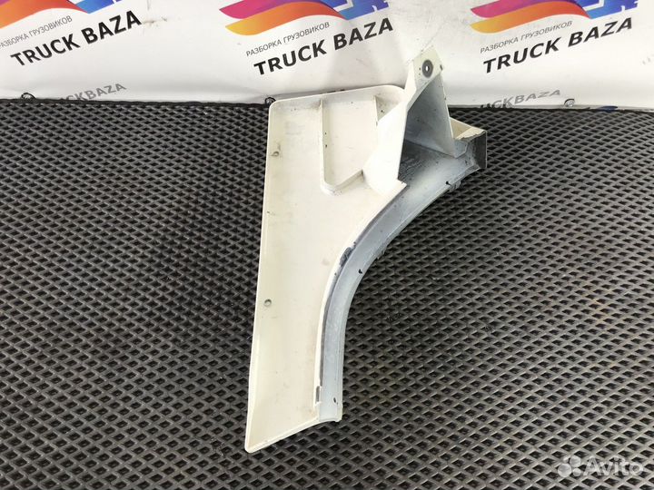 Накладка на крыло правая