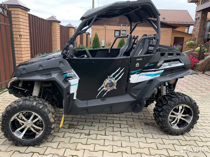 Баги CFMoto Z8
