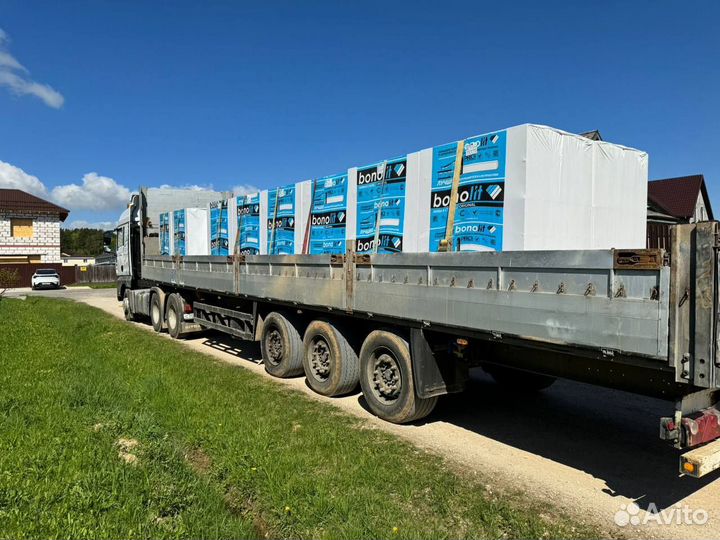 Газосиликатные блоки бонолит