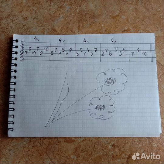 Преподаватель по гитаре