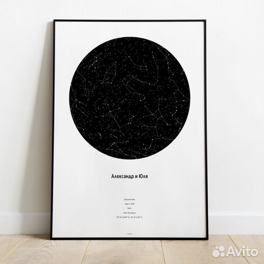 Идея подарка 