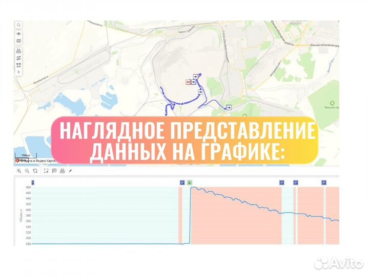 Устанавливаем gps трекер