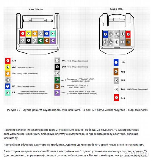 Adacar Адаптер Кнопок Руля Тойота - Пионер, Алпайн