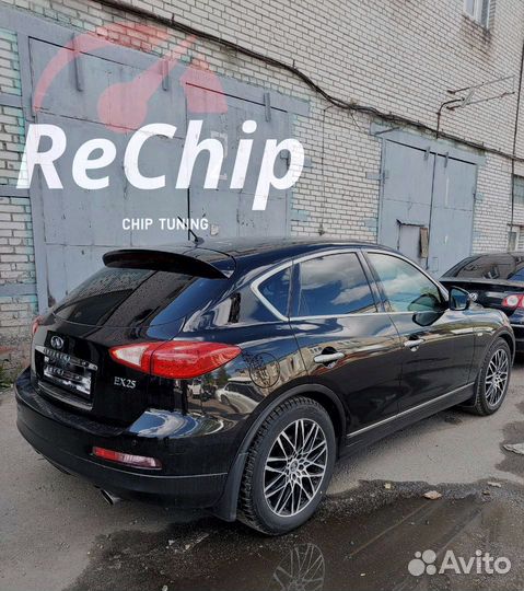 Чип тюнинг Infiniti Qx70
