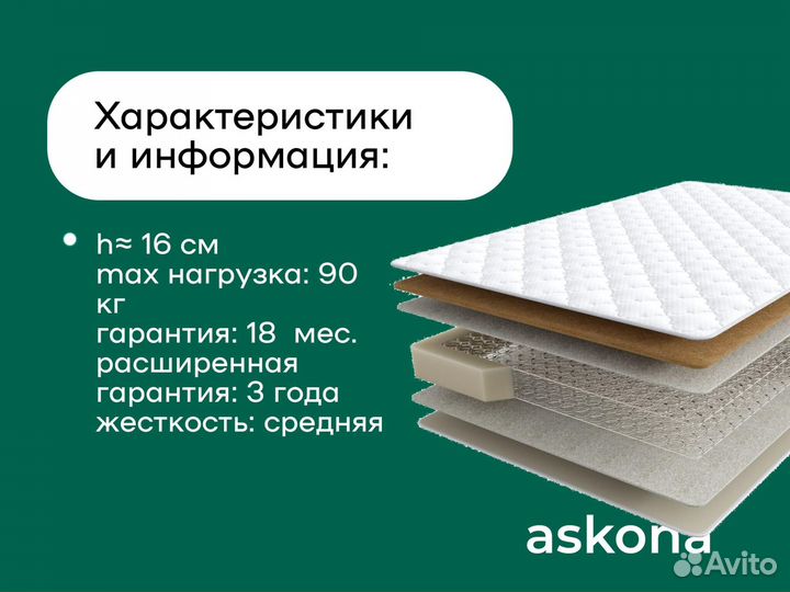 Матрасы аскона