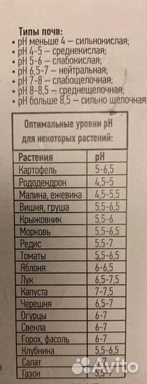 Торф слабокислый 5ph